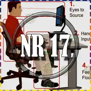 Curso de NR17 - Ergonomia
